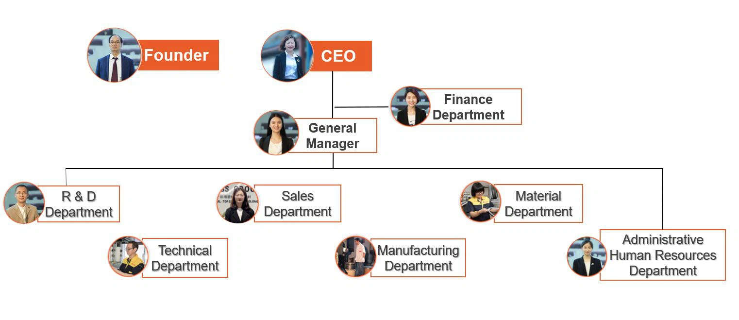 page-1522-659 page-1522-659